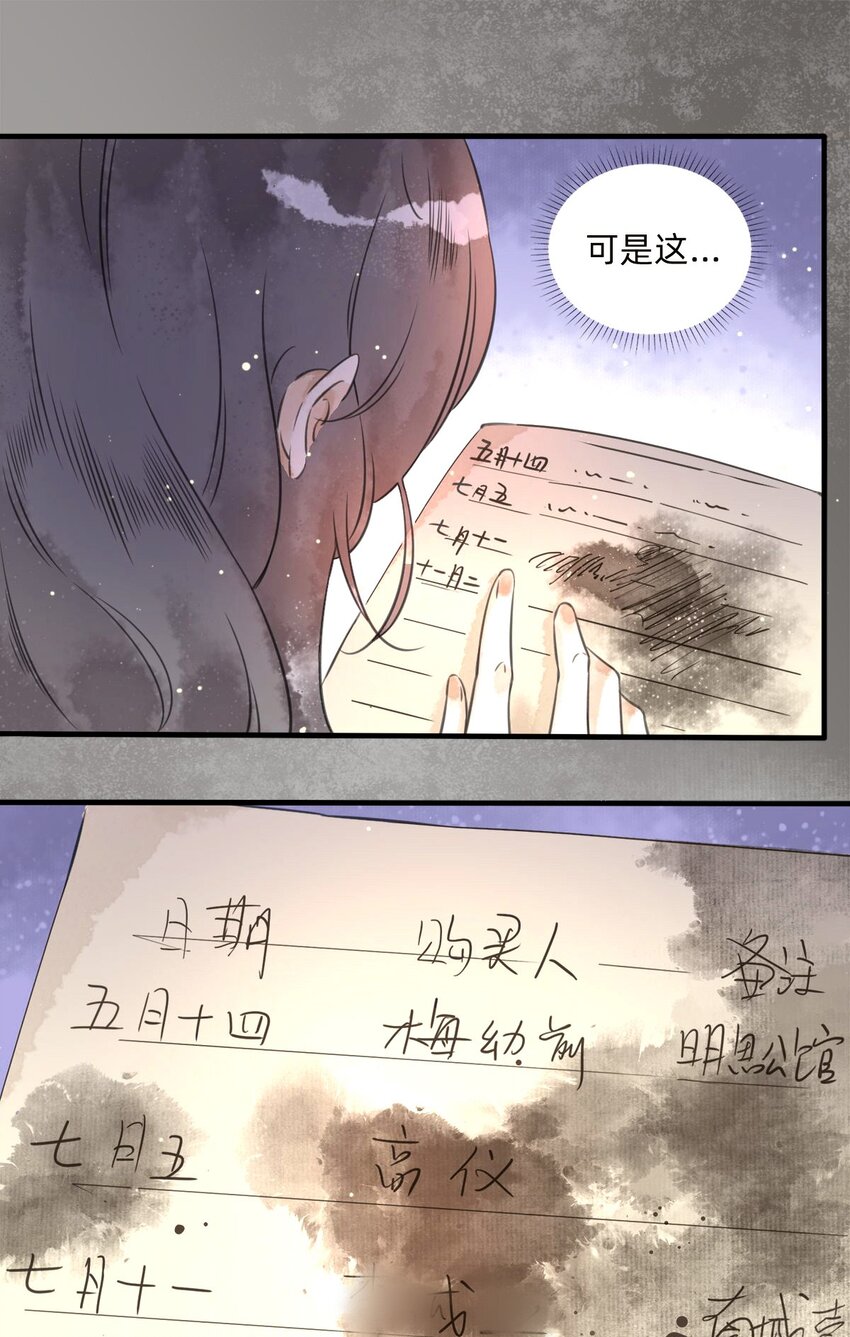 万生玉漫画,027金叶子的魅力1图