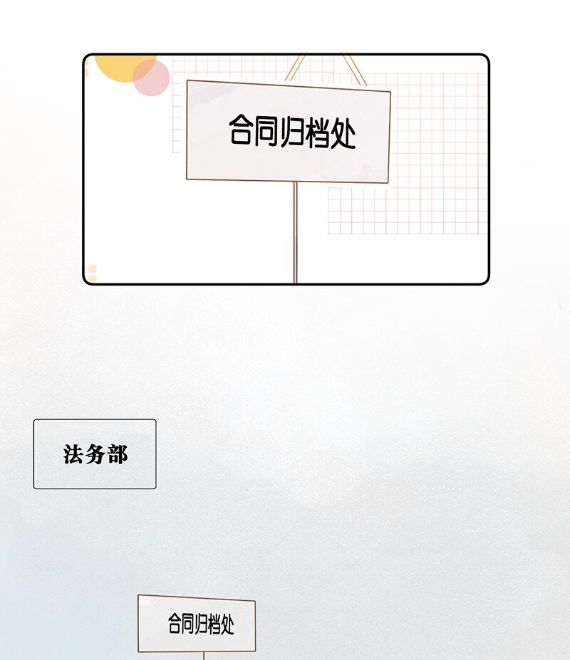 妙龄少女网站漫画,13 无处不在的“高管”2图