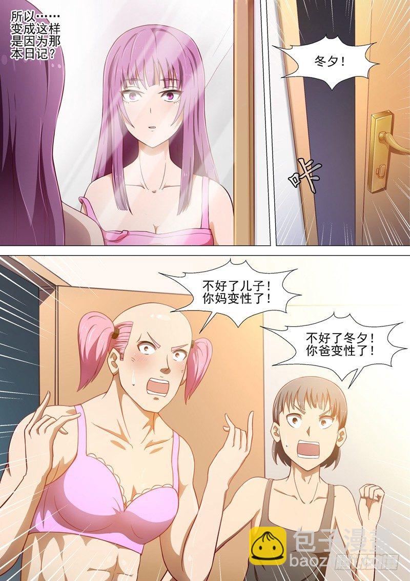 哥要爱漫画,第1话 哥穿越了？！1图