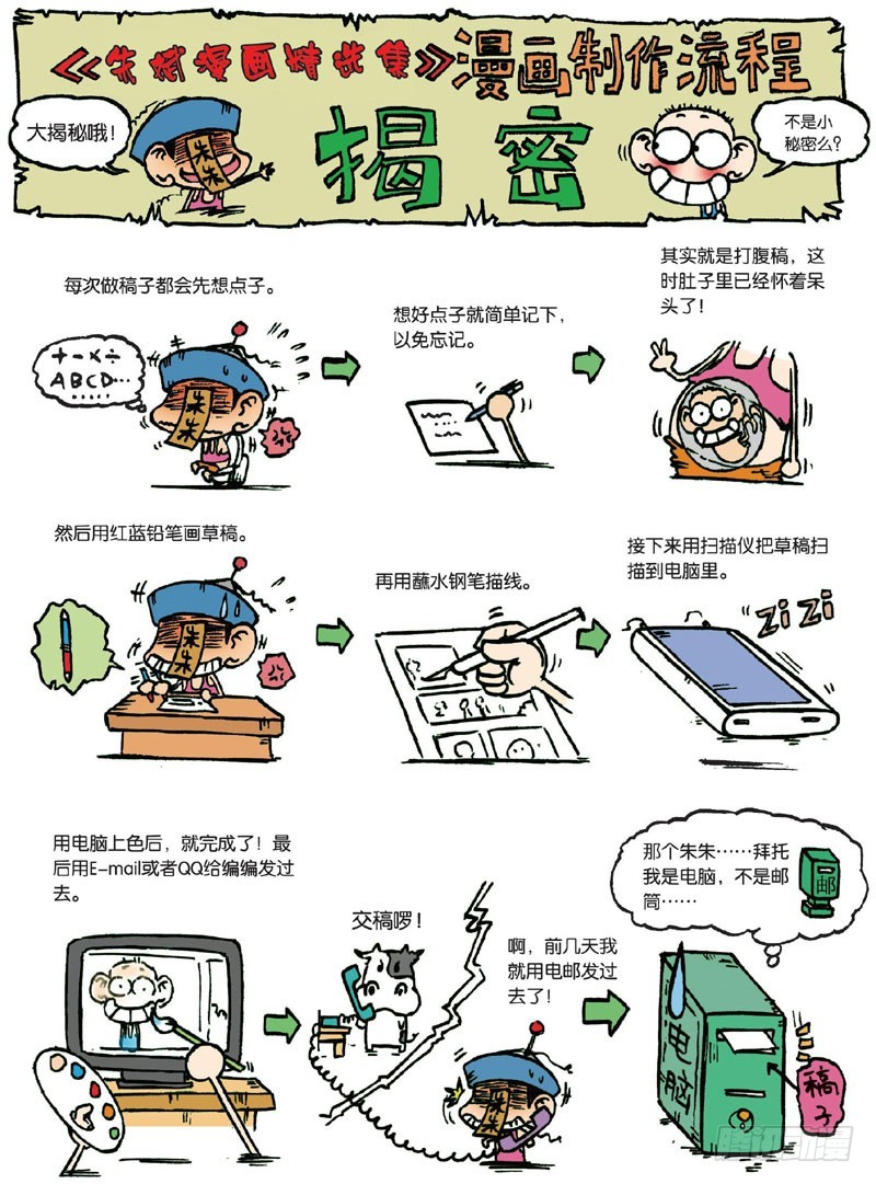 朱斌漫画精选集28漫画,第三十一回1图