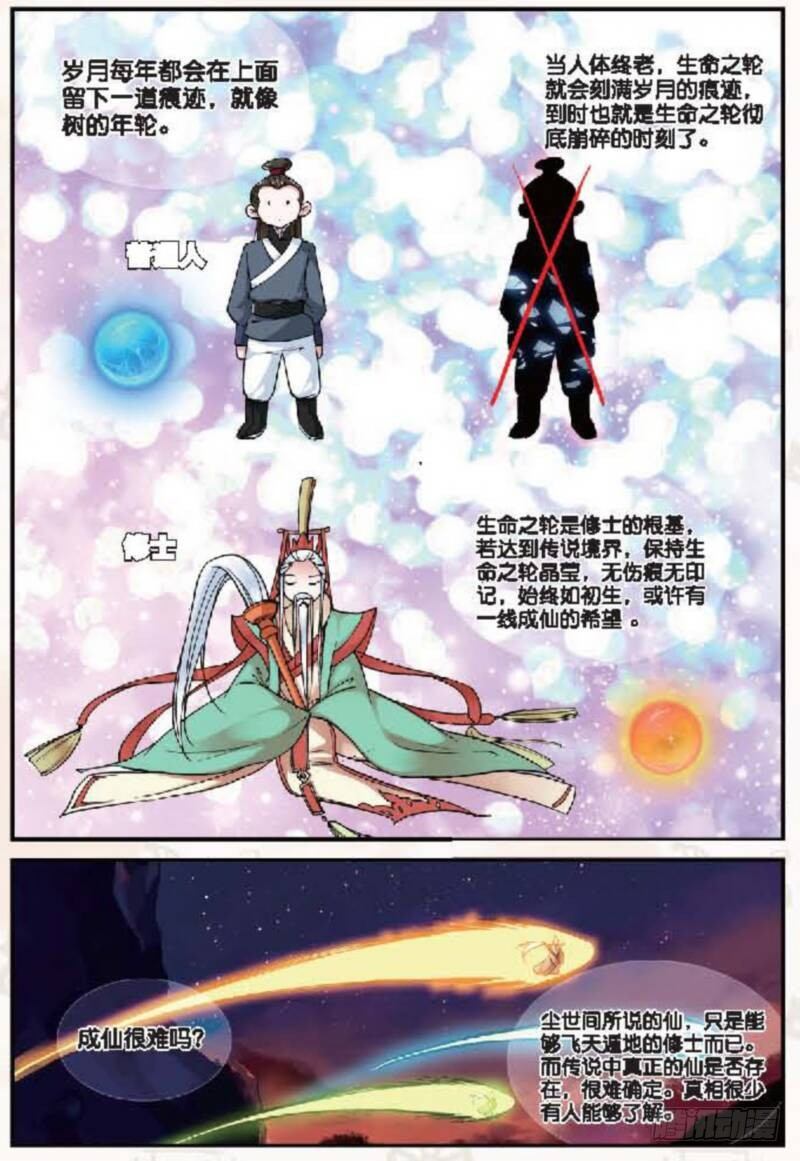 遮天蔽日的意思漫画,13 修行（中）1图