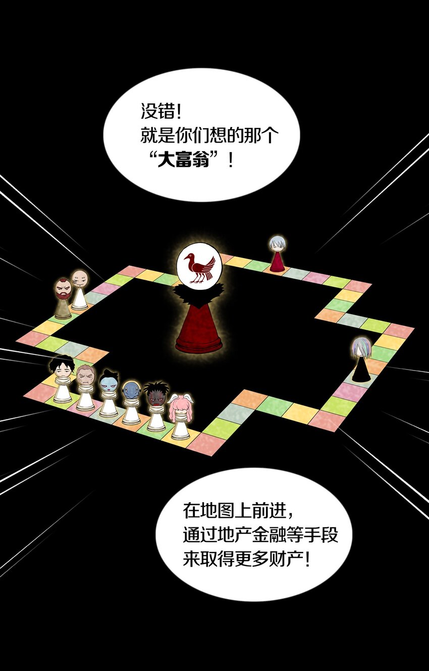 血色提醒小说漫画,012 MONOPOLY2图