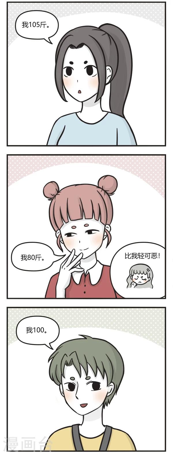 萌鬼到漫画,第127话 女生的体重2图
