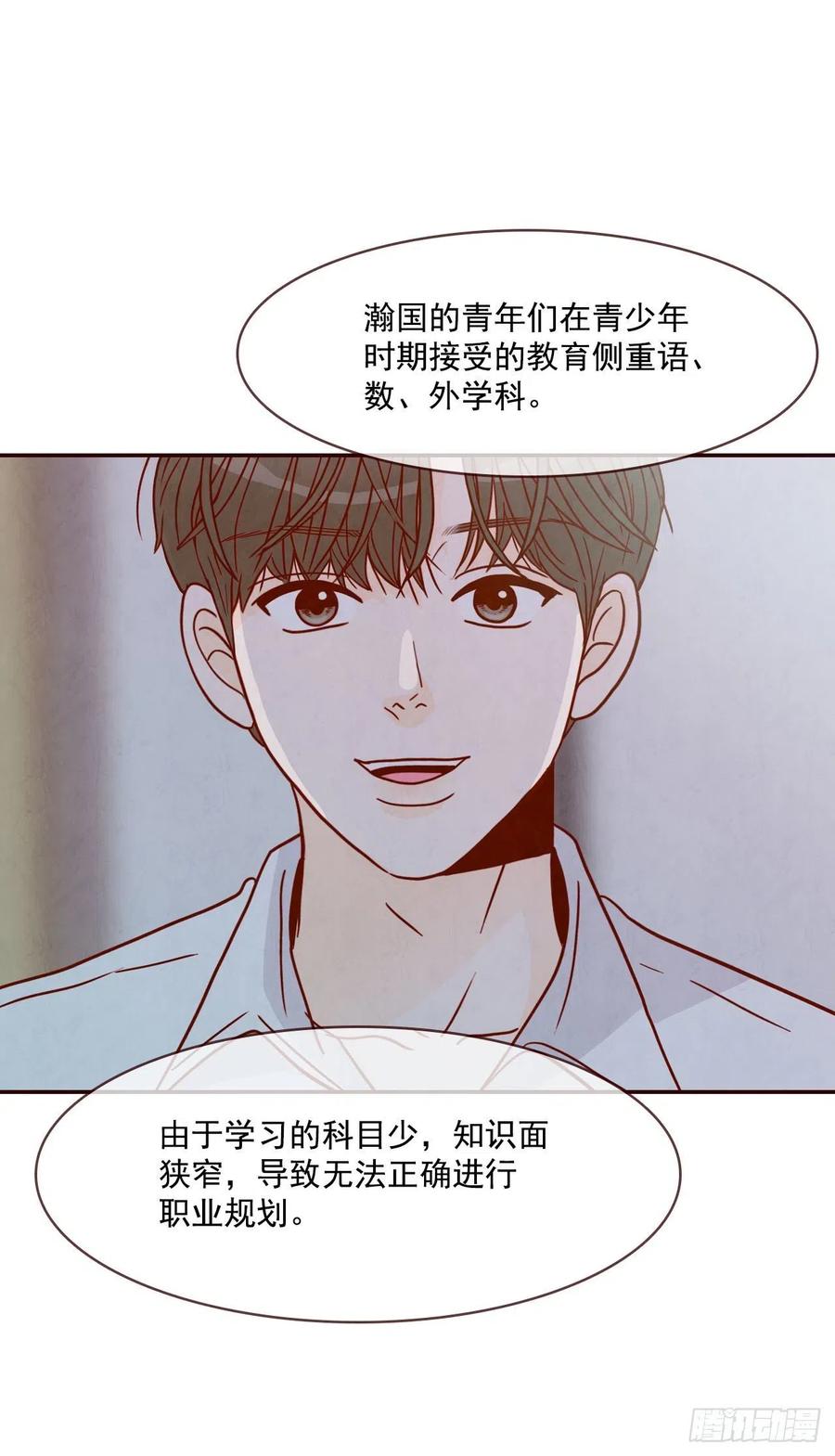 在爱情的角落等你漫画,17.天上掉下来个“好借口”2图