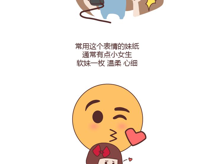 麦拉风2016漫画,第246话 如何从微信表情看穿一个女生的性格2图