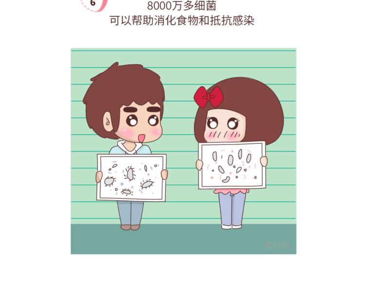 麦拉风2016漫画,第459话 你不知道的15条恋爱冷知识1图