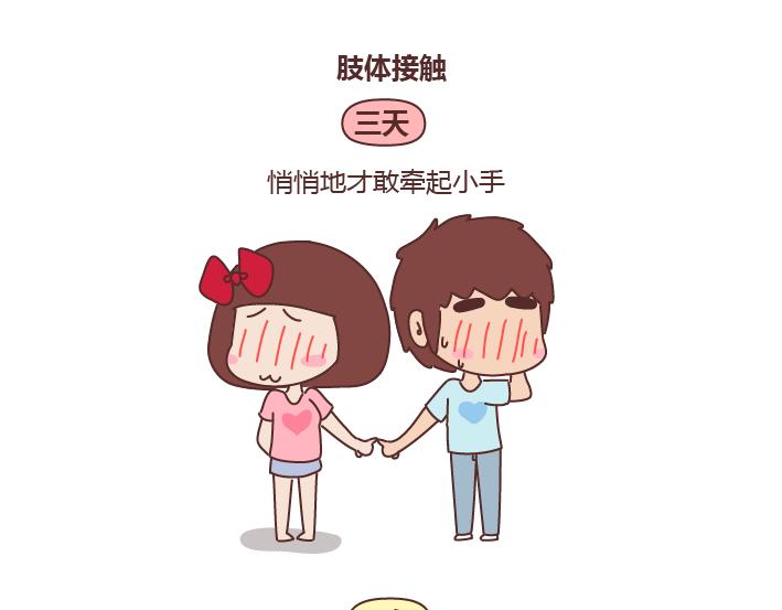 麦拉风-婚后80漫画,第241话 前半生到处流浪，后半生为你煲汤2图