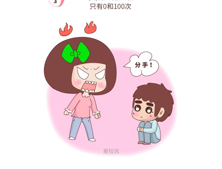 麦拉风2016漫画,第459话 你不知道的15条恋爱冷知识2图