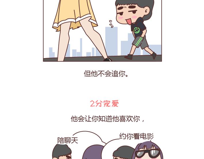 麦拉风2016漫画,第242话 男朋友宠爱程度指南1图