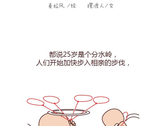 麦拉风-婚后80漫画,第164话 恋爱谈到什么程度可以结婚?2图