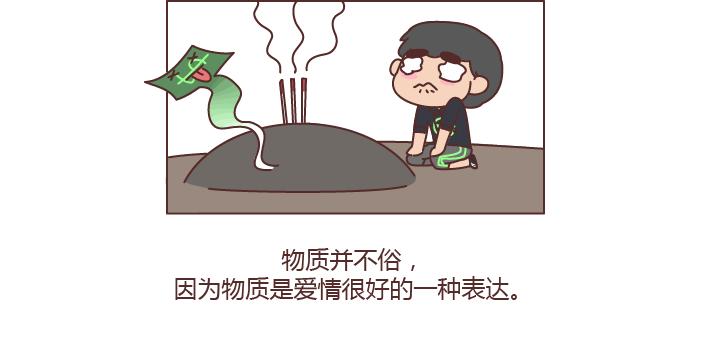 麦拉风2016漫画,第242话 男朋友宠爱程度指南2图