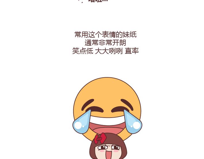 麦拉风2016漫画,第246话 如何从微信表情看穿一个女生的性格1图