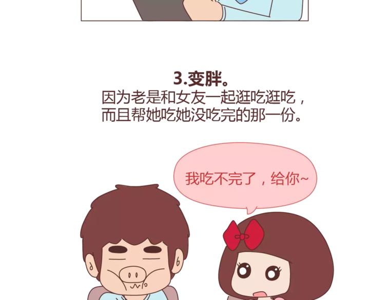 麦拉风2016漫画,第387话 男生恋爱后变化2图
