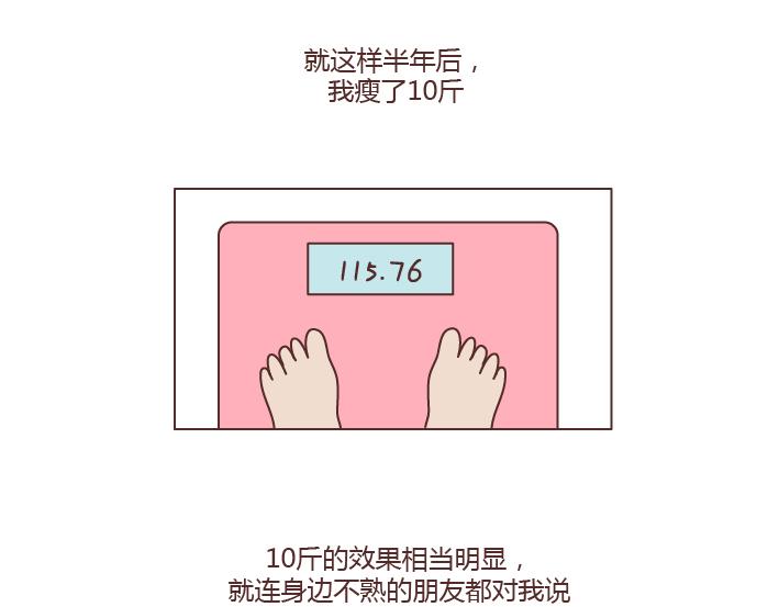 麦拉风2016漫画,第171话 今日少吃一块肉明日维密我走秀2图