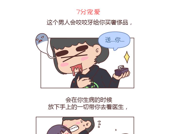 麦拉风2016漫画,第242话 男朋友宠爱程度指南1图