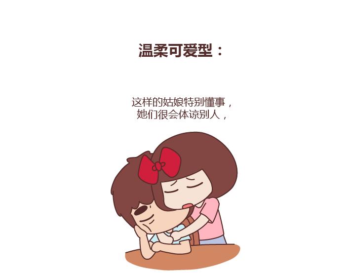 麦拉风2016漫画,第249话 你们的女朋友是哪种类型的1图