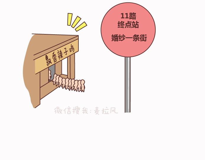 麦拉风2016漫画,第125话 嫁给你有什么好处2图