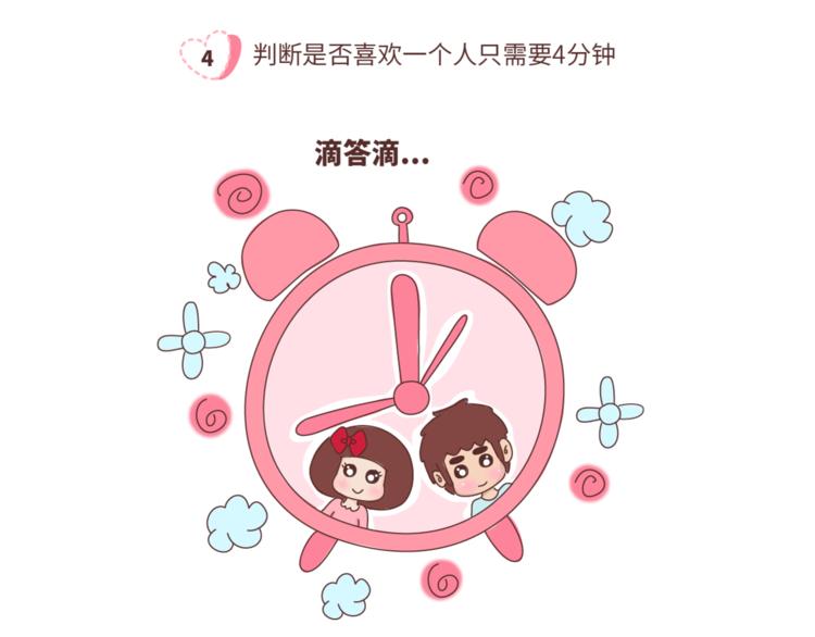 麦拉风2016漫画,第459话 你不知道的15条恋爱冷知识1图