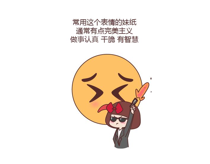 麦拉风2016漫画,第246话 如何从微信表情看穿一个女生的性格2图