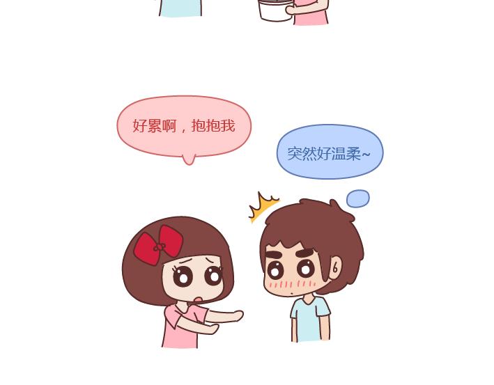 麦拉风2016漫画,第249话 你们的女朋友是哪种类型的1图