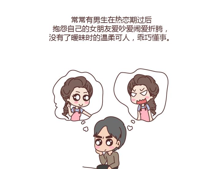 麦拉风-婚后80漫画,第198话 我会跟你闹，说明你很重要2图