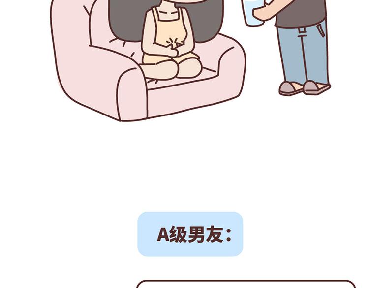 麦拉风2016漫画,第499话 S，A，B，C级男朋友的区别2图