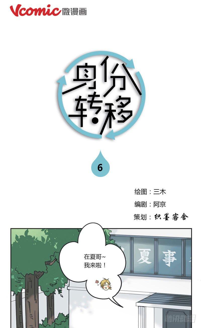 身份转换标识用英语怎么说漫画,61图