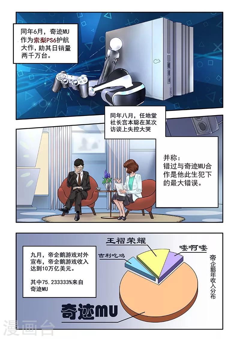 奇迹mu新职业不用点卡了漫画,第1话12图