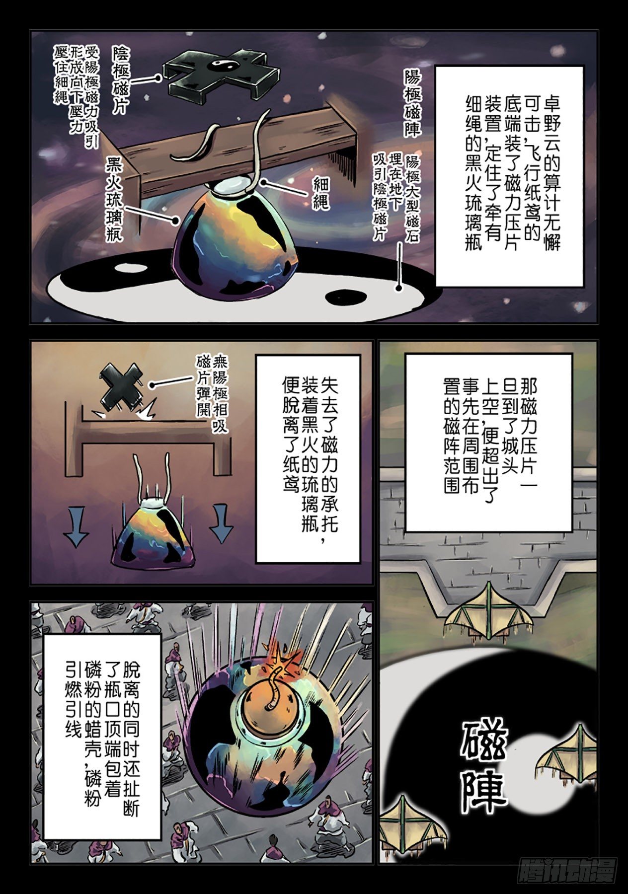 单禺玄言漫画,第六章 水之门（十七）1图