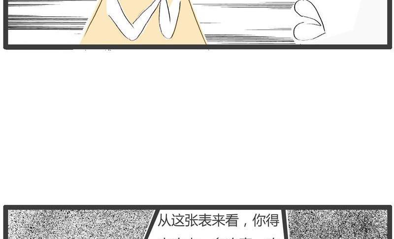 火锅家常的做法大全漫画,医生的忠告1图