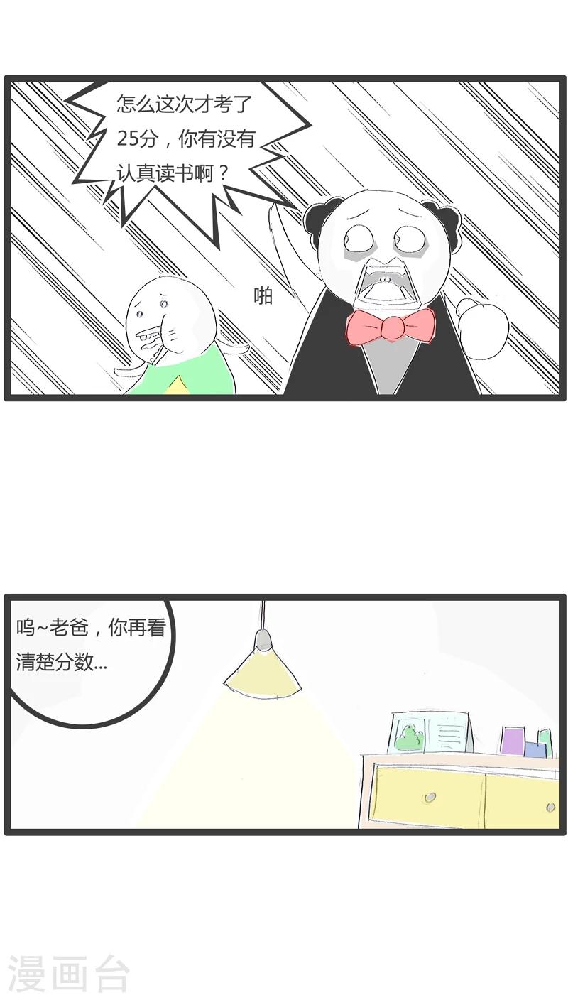 火锅家族第二季免费阅读漫画,第118话 可怜的分数1图