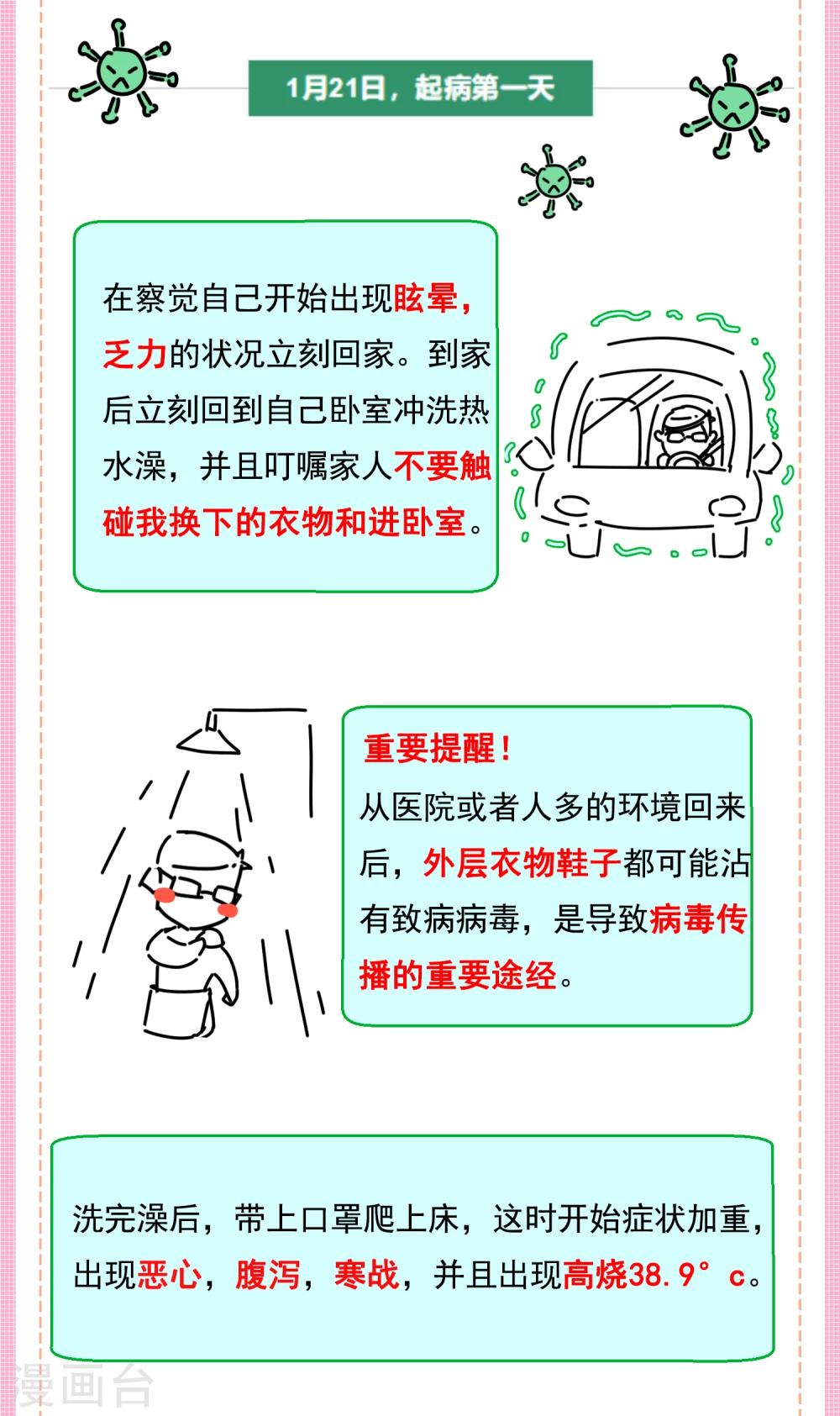 同济医院感染医生的自我隔离漫画,全一话2图