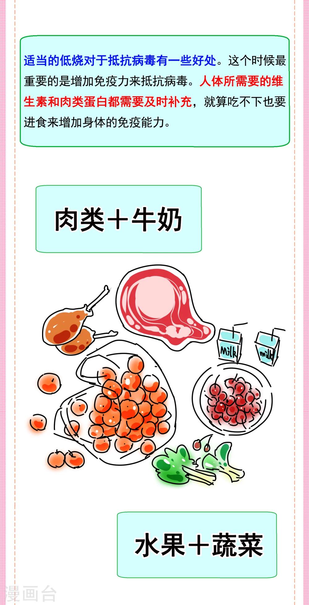 同济医院感染医生的自我隔离漫画,全一话1图