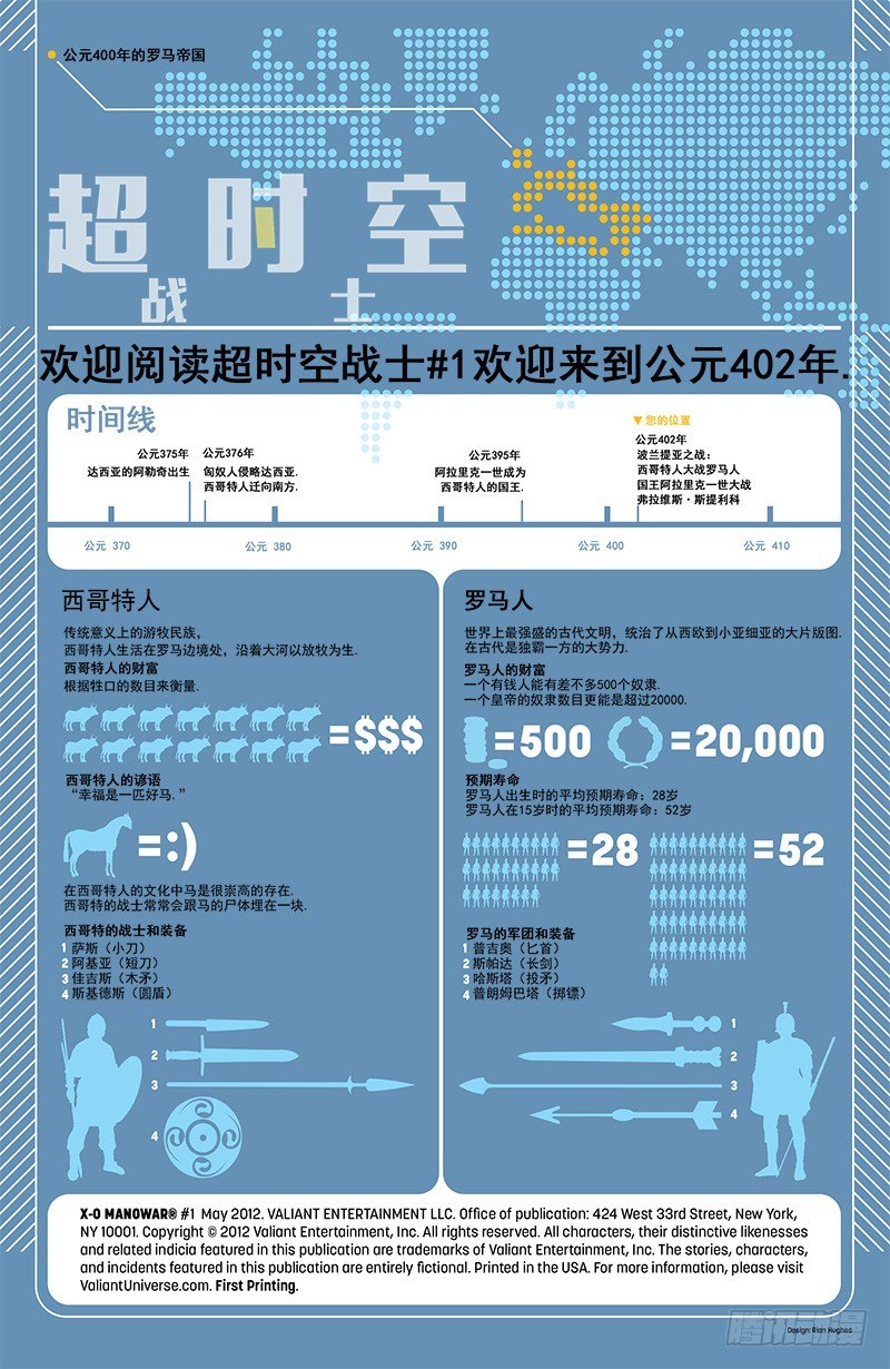 超时空战士会上架神秘商店吗漫画,第1话2图