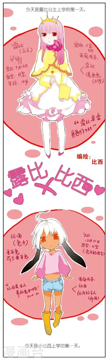 露比和比西漫画,第1话1图