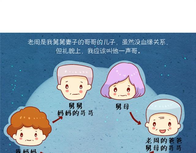 希望有人爱你如果没有是哪本书漫画,对我最好的那个人1图