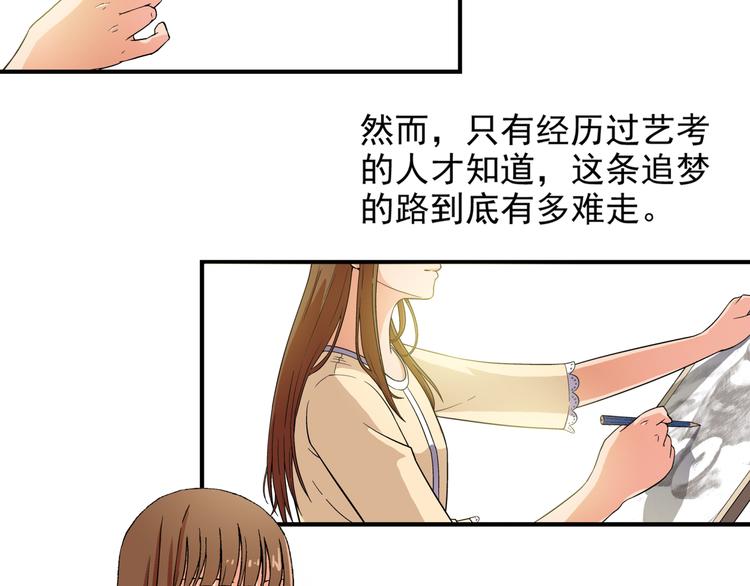 艺考那年漫画,第1话 艺考开始了2图
