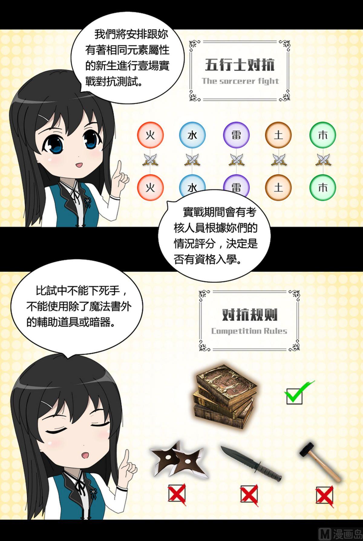 魔武学院漫画,第2话 上1图