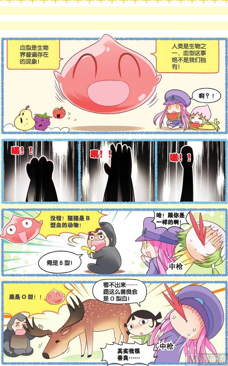 血型萌激团漫画,狂想篇1图