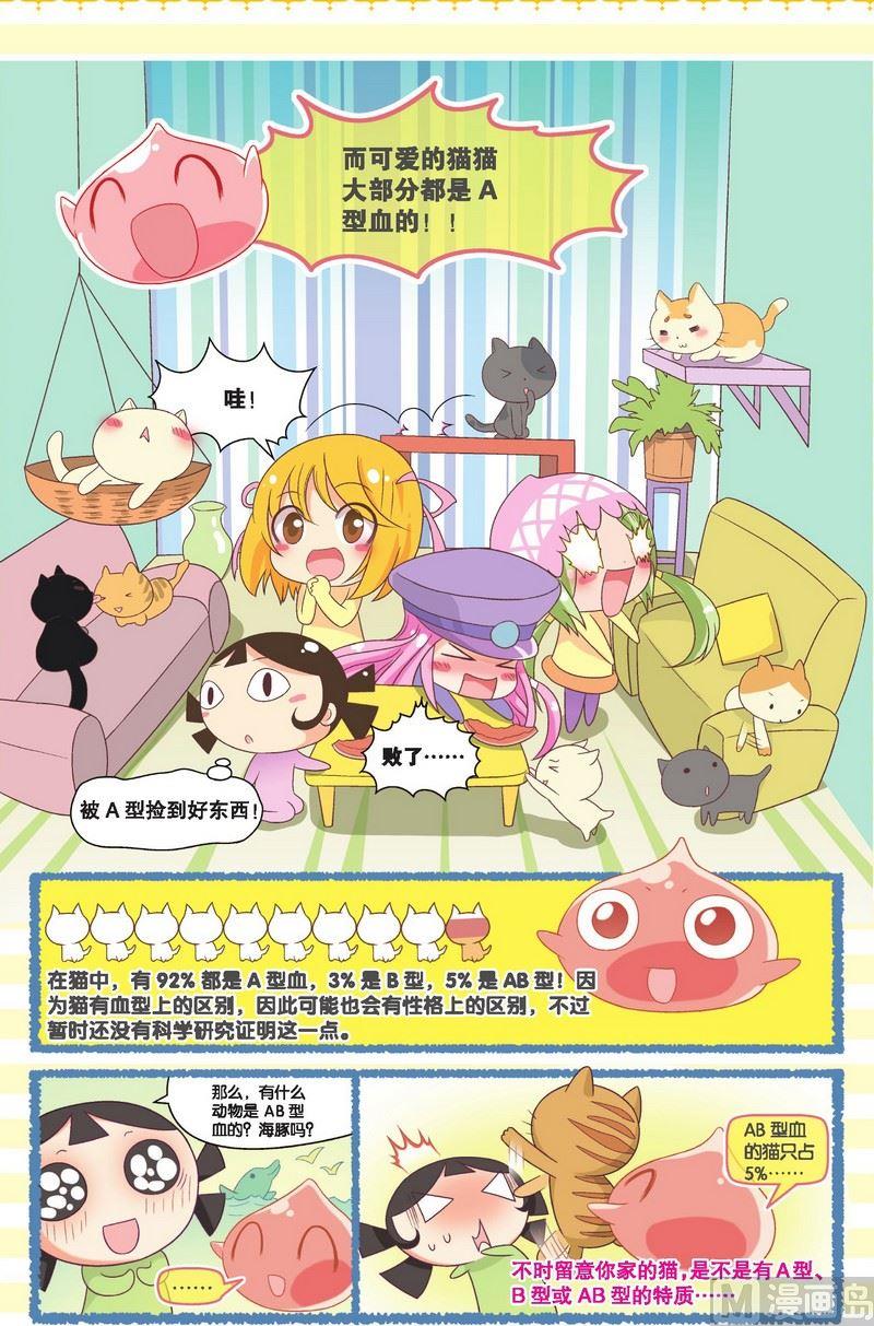 血型萌激团漫画,狂想篇2图