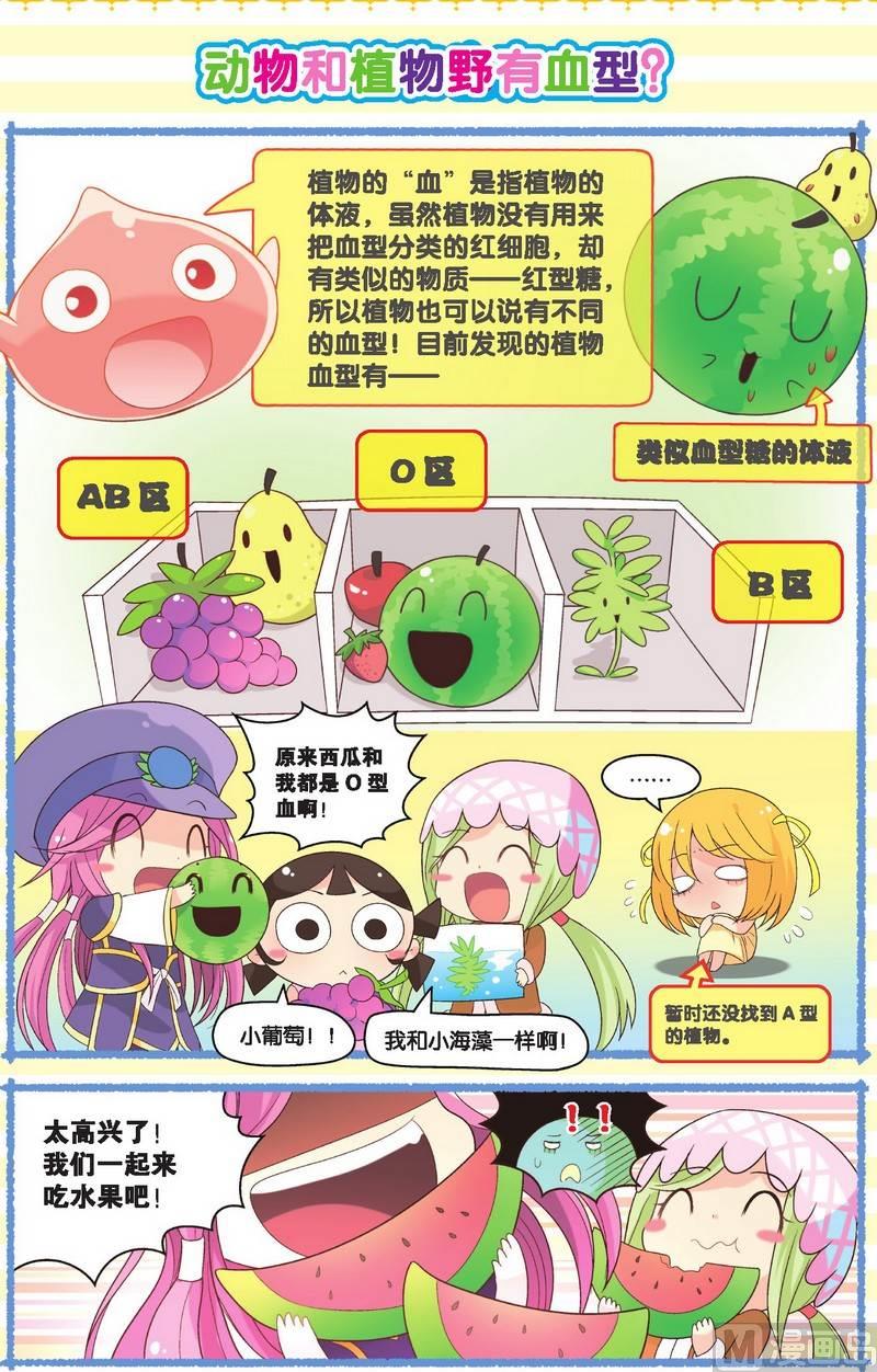 血型b+是什么意思漫画,狂想篇2图