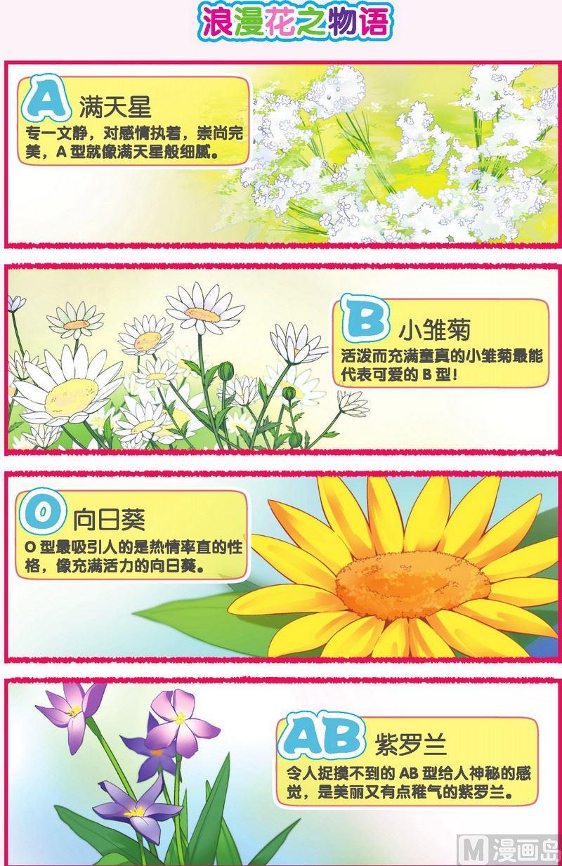 血型有哪几种漫画,恋爱篇2图