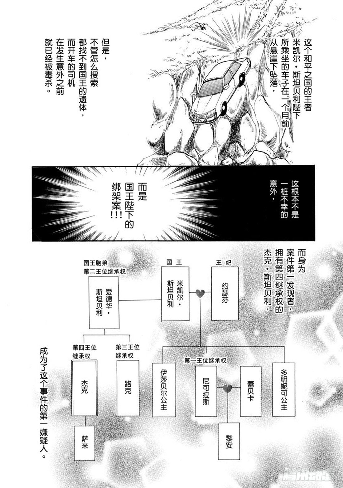 和王子相爱的日本动漫漫画,第一章1图