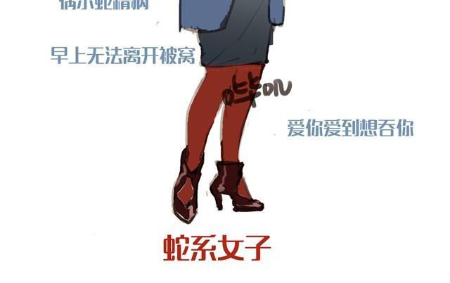 动物系男生头像漫画,你喜欢哪种女朋友2图