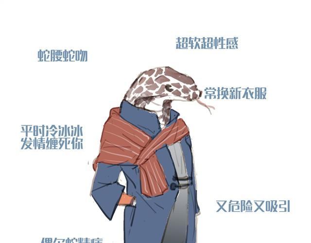 动物系男生头像漫画,你喜欢哪种女朋友1图