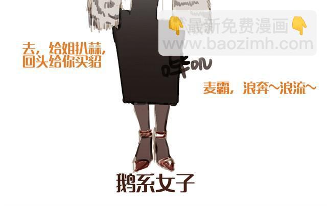 动物系男生头像漫画,你喜欢哪种女朋友2图