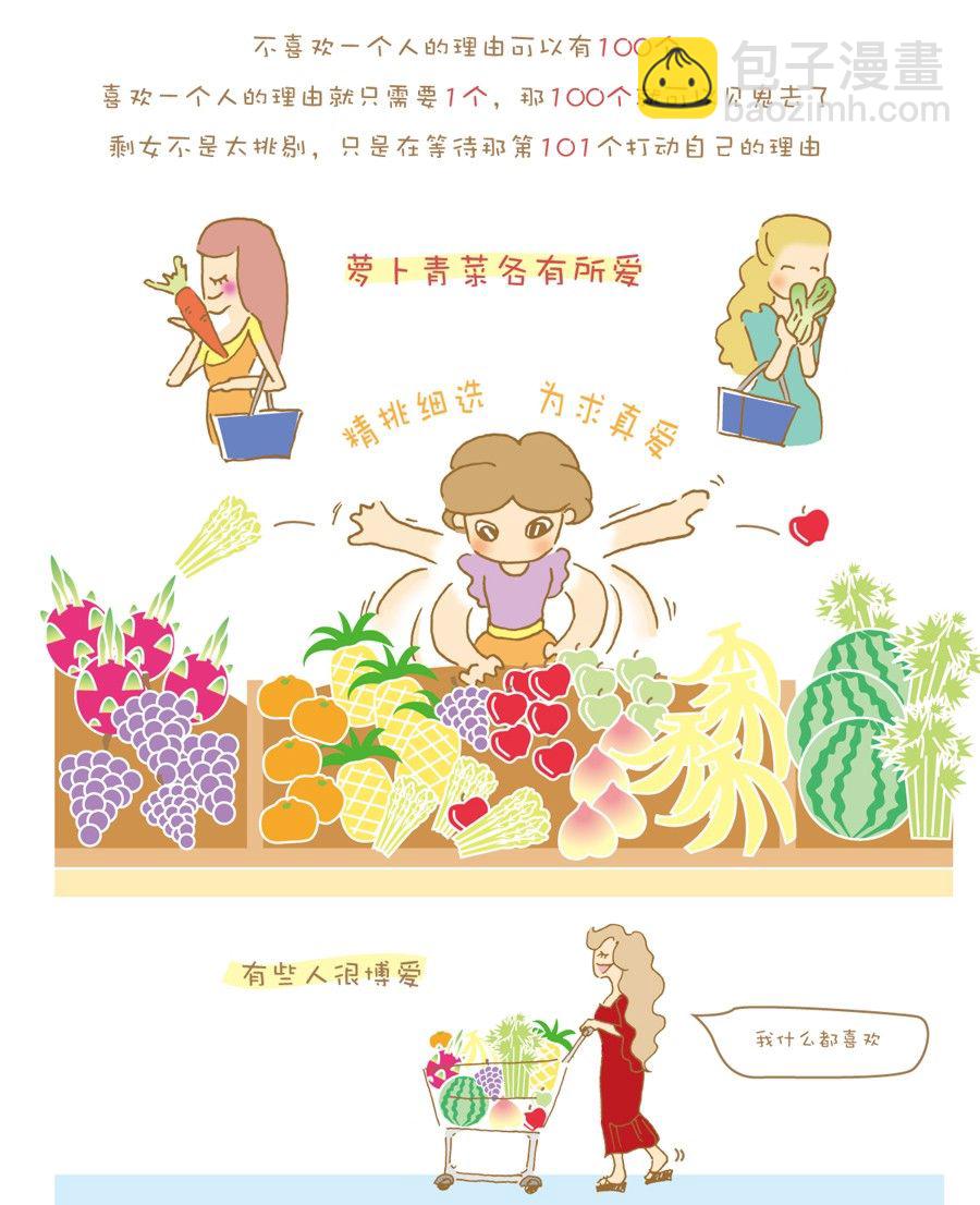 小鱼相亲纪录片全集漫画,剩女小鱼相亲记（上） 第4集2图