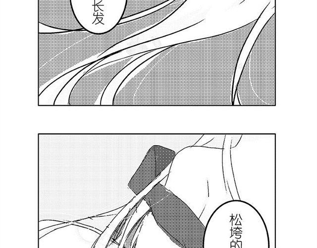 Sweet小姐漫画,第4话.日常篇2图