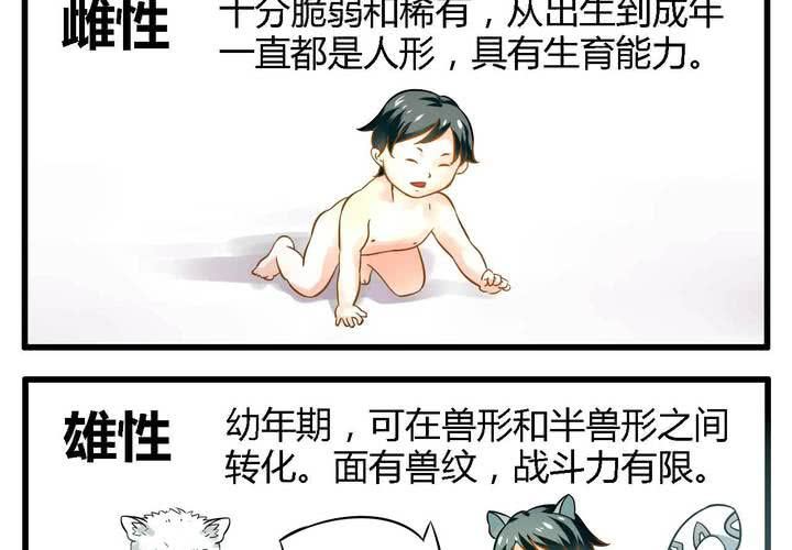 幼兽来袭漫画,第一话1图