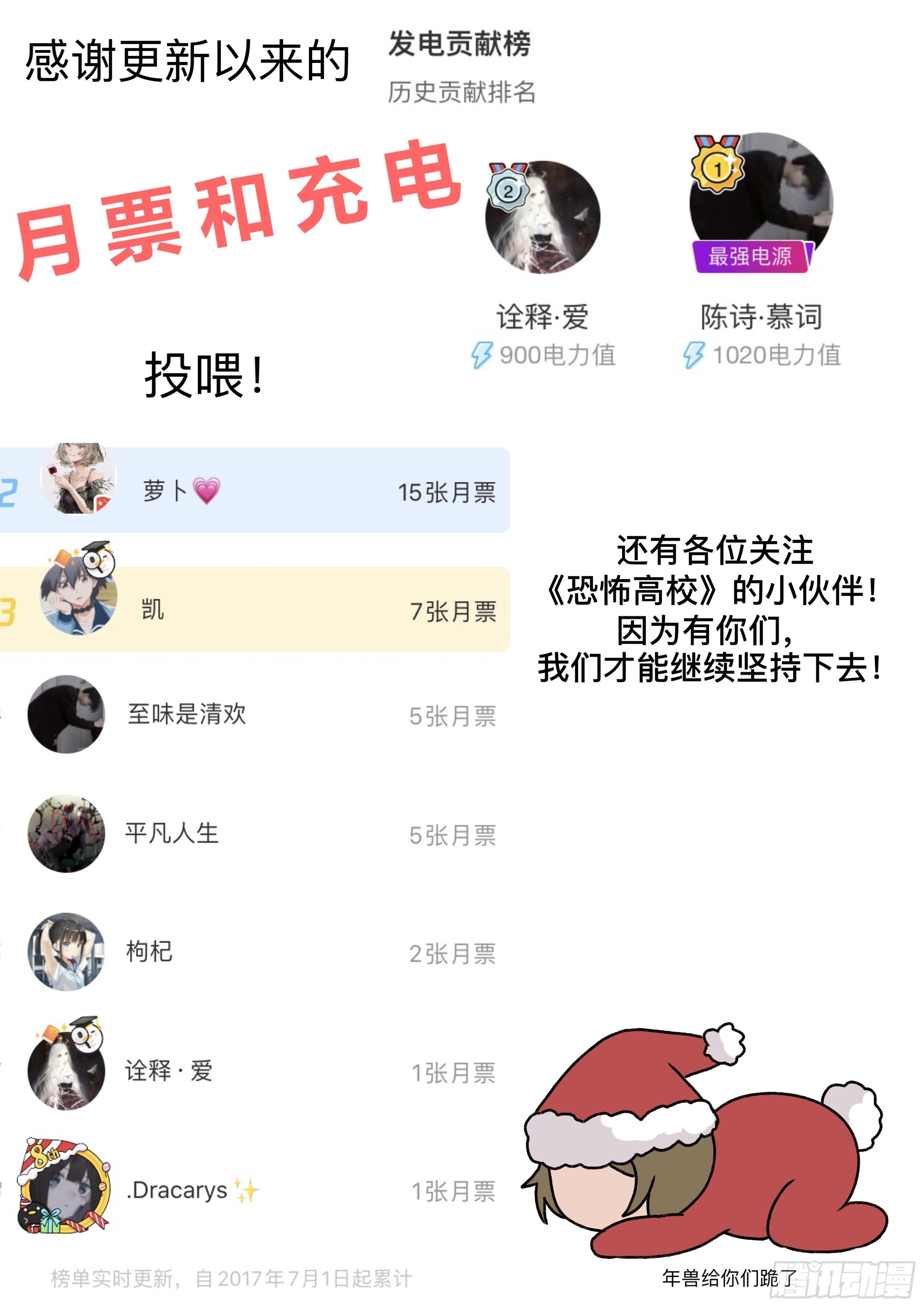 恐怖高校txt漫画,圣诞送福利辣！2图